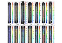 スプリングバック予測モデルのキャリブレーションに必要な合金シートの引張圧縮試験