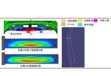 AutoForm-ProcessDesigner^ForCATIAを活用した金型見込み補正における効率性向上への取り組み事例