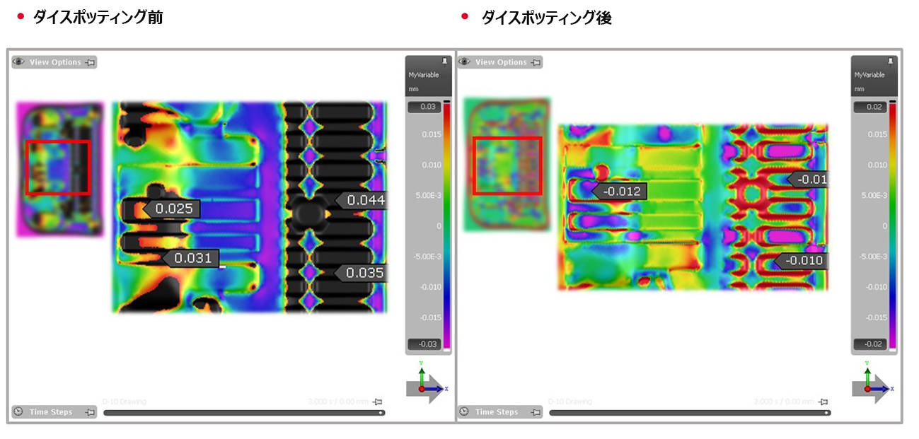 AutoForm Forming R10で搭載された機能を活用したイエン社の工数削減事例: 「ダイスポッティング」 - JapanForming