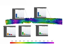 プレス加工会社がトライアウト時間を3分の1に短縮:インディアスチールサミット社の成功事例