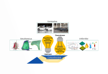 スマートエンジニアリングにおける人間と人工知能(AI)の比較