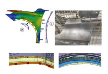 FAW-TD:シミュレーション解析によるフェンダの寸法制御と調整