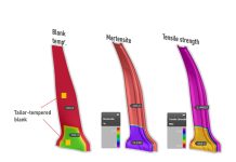 焼戻し鋼板: 熱間プレス成形手法の考察